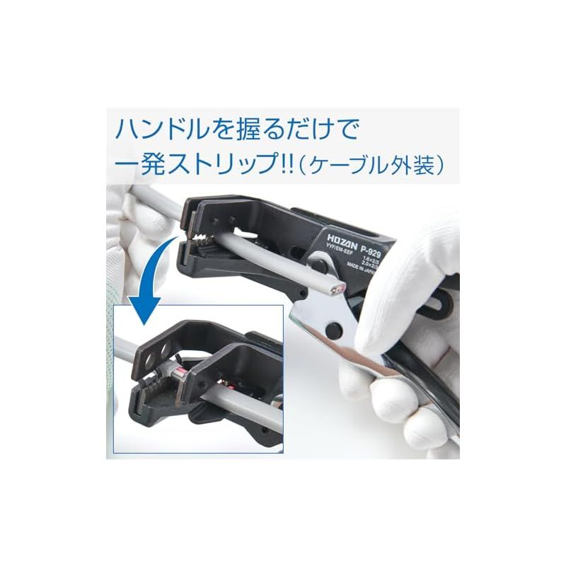 ホーザン HOZAN