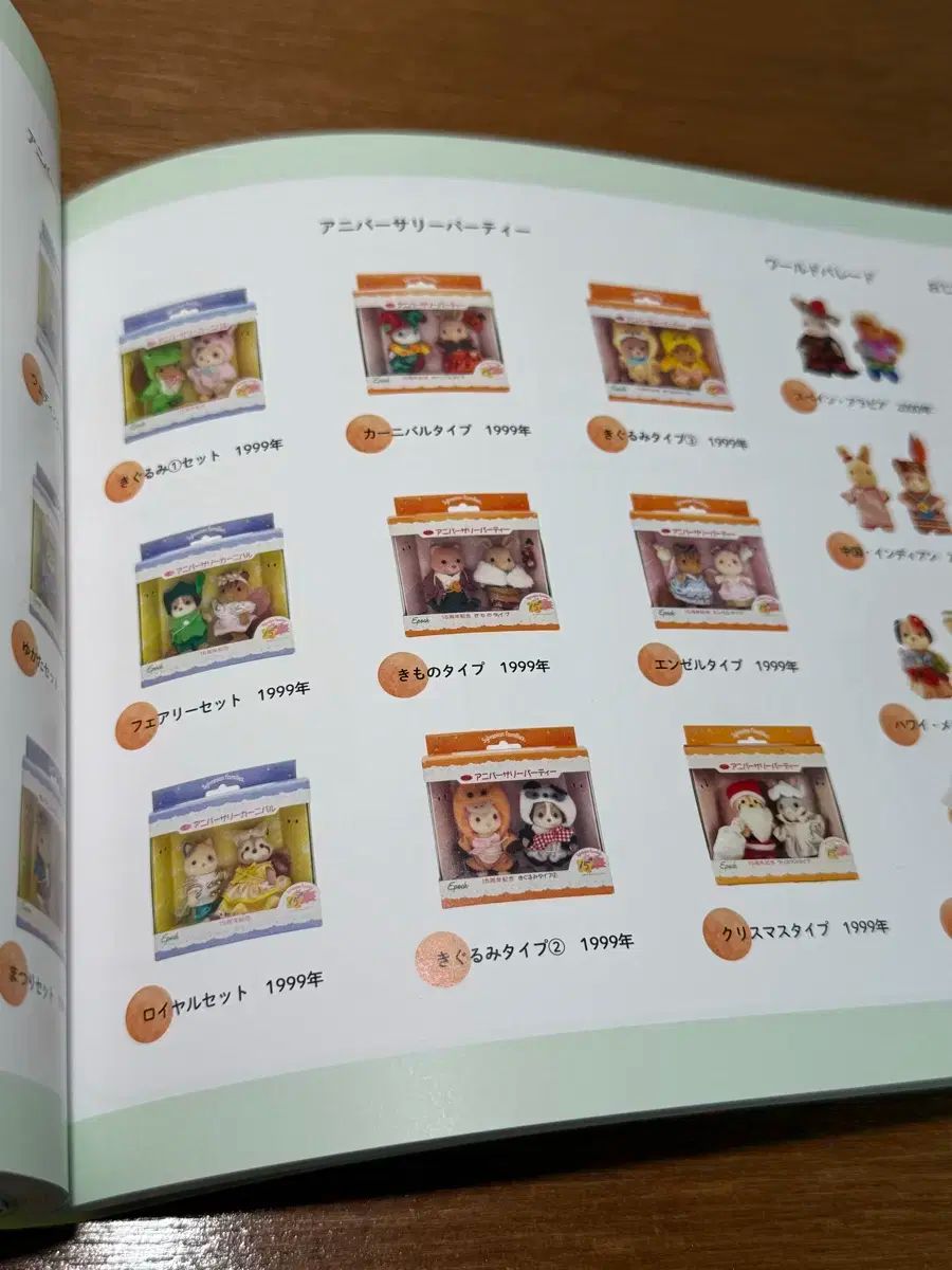シルバニアファミリー