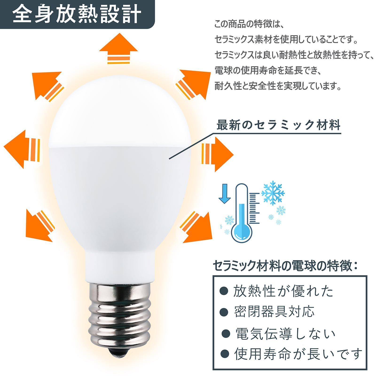 数量限定 断熱材施工器具対応 省エネ 小形電球 広配光 廊下 広配光