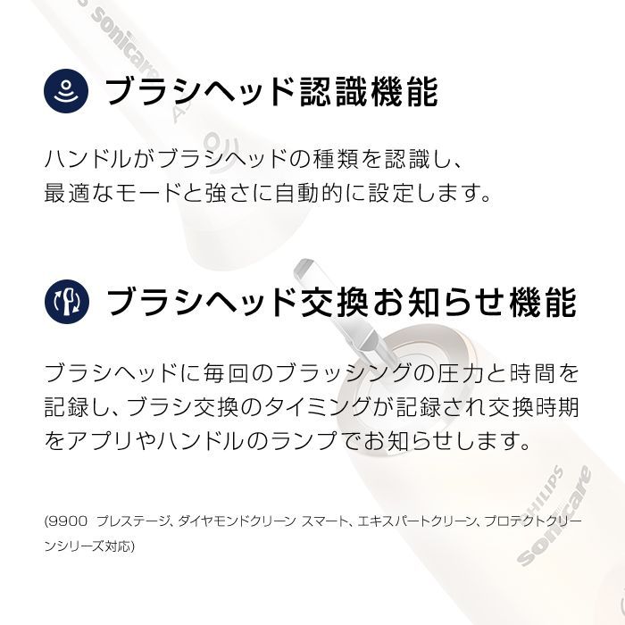 * ♥品 フィリップス 正規品 替えブラシ 6本 HX9096|96 プレミアムオールインワン ブラシヘッド レギュラー ブラック 電動歯ブラシ 家電 USTAUSTRALIA_COM_AU