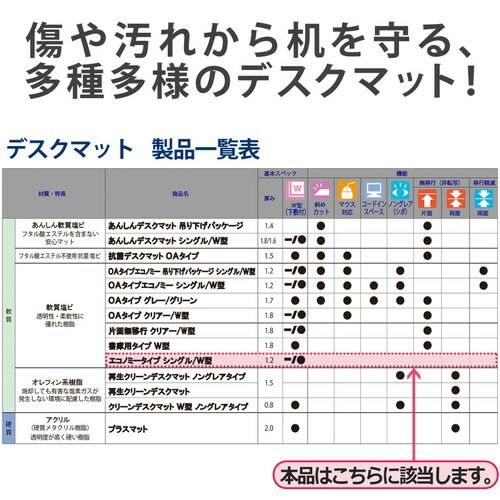 Wタイプ 下敷付