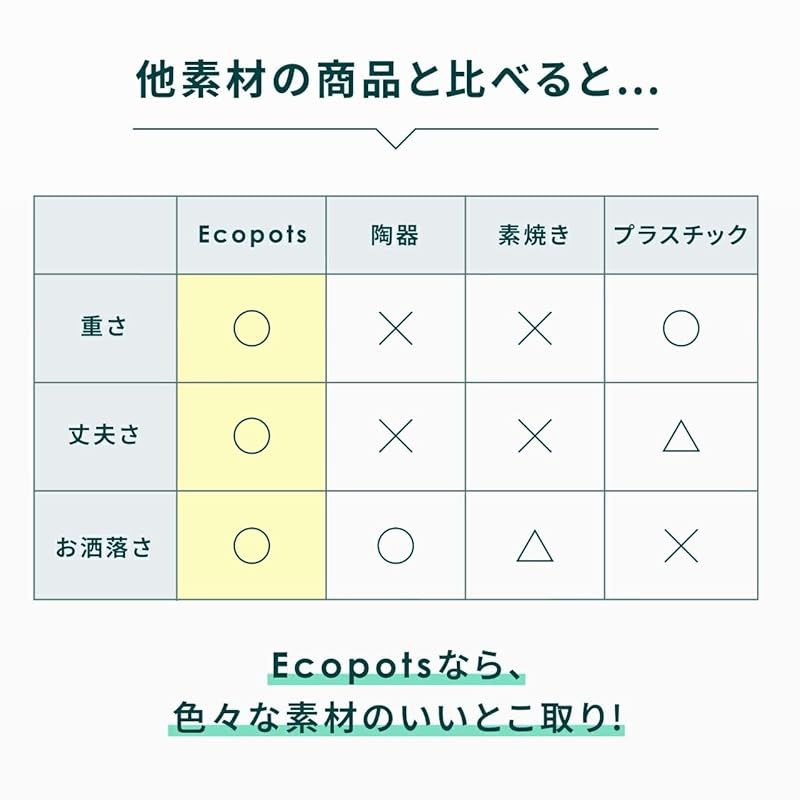 安心 ECOPOTS Oslo エコポッツ AND PLANTS アンドプランツ 3.トープ 植木鉢Table-L 5号 1