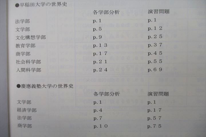 VT26-024 四谷学院 早稲田大学・慶應義塾大学 早慶世界史等 テキストセット 2021 冬期/直前 計3冊 18S0C