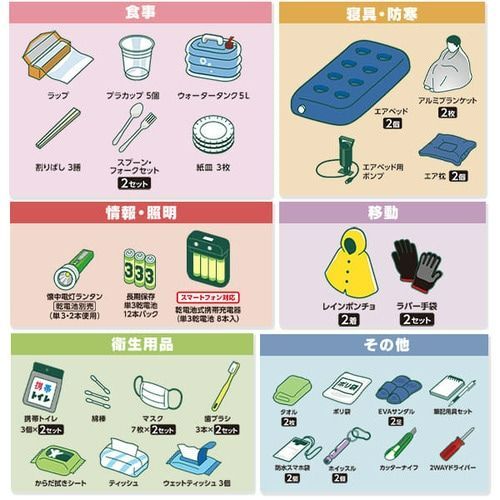 防災 非常食