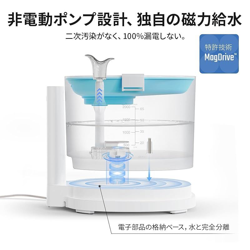  Cheerble 猫自動給水器 水飲み器 ポンプレス磁力給水 漏電なし スマートセンサー感知 楽々洗浄 組み立て簡単 2つの給水モード 大容量2 L 静音 フィルター付き 電源コード式 E 1 USB給電式-1 2 ペットウォーター ドッグフード