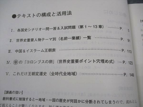 代々木ゼミナール 代ゼミ はじめてでも分かるタテの世界史 各国・地域別 テキスト 状態良い 2022 夏期 佐藤幸夫 008s0D 代ゼミ はじめてでも分かるタテの世界史(各国・地域別) テキスト