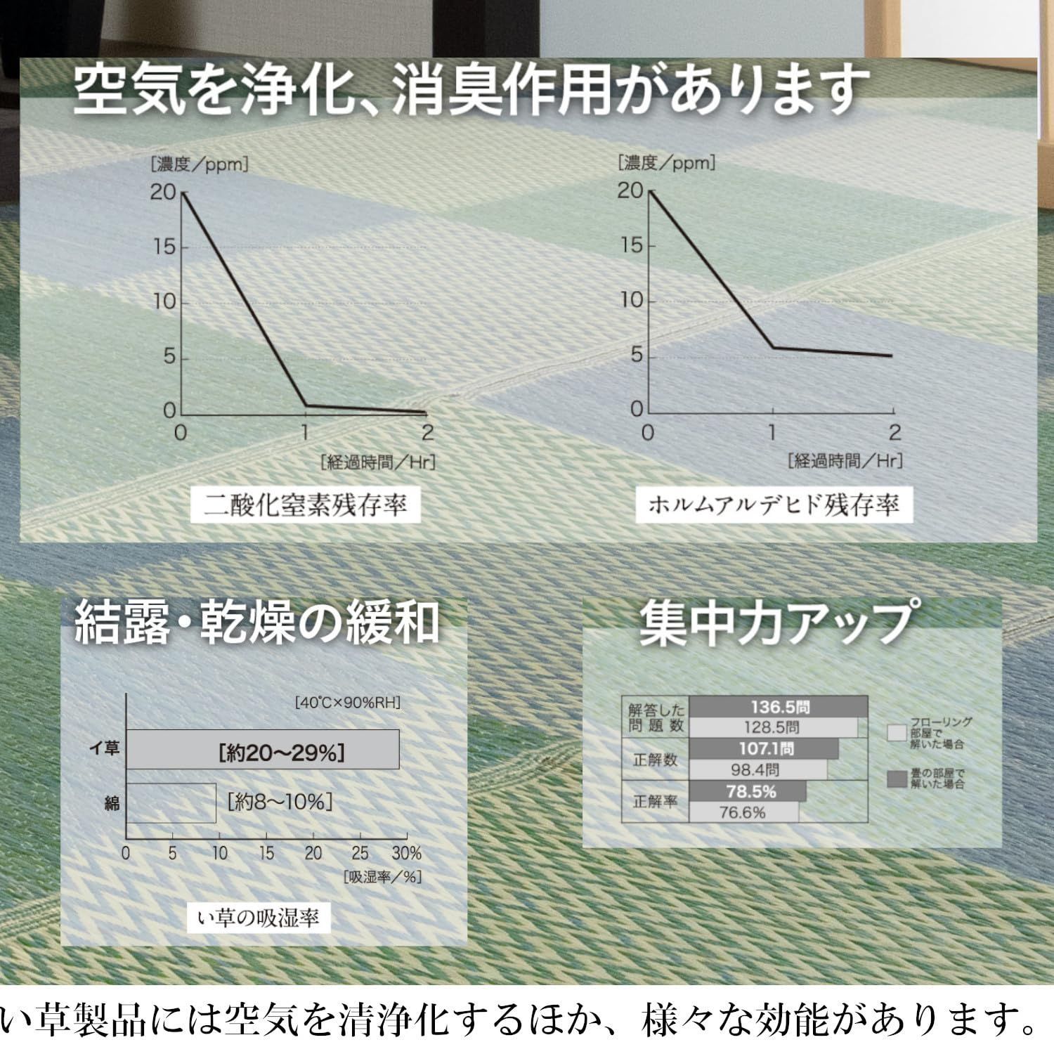 シンプル