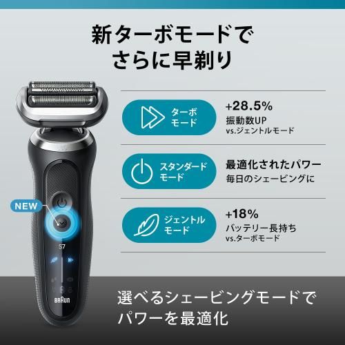ブラウン 72-N1500S