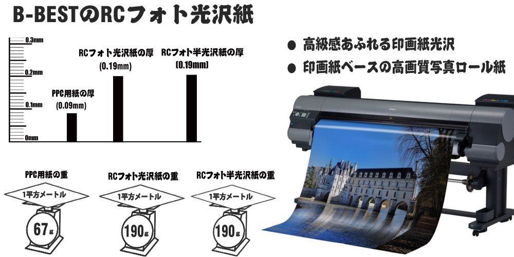 人気商品】BBEST RCフォト光沢紙 1067mm(42インチ)×30ｍ 2本入 厚0.19