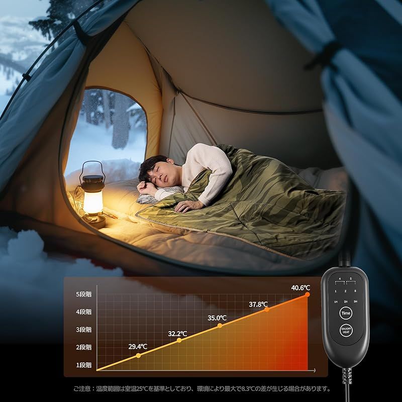 冷え対策＆アプリ遠隔操作 BougeRV 12V電気毛布 180×130cm 電気ブランケット 敷き掛け兼用 5段階温度調整 10時間タイマー 高温保護 切り忘れ防止タイマー付き アプリ対応 肩掛け 膝掛け シングル テント 車中泊 キャンプ用品対 0