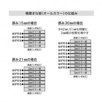750×380mm 42mm
