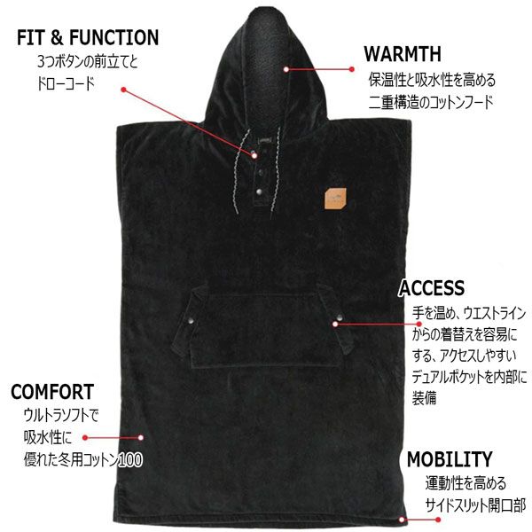 Changing PONCHO