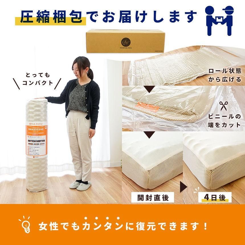 昭和西川 ラクシーン