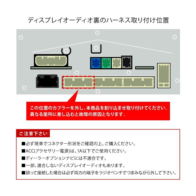 35プリウスPHV 配線図　解説書　2011 事前調査（トヨタ プリウスPHV・50系）by 乗れるラジコン - みんカラ
