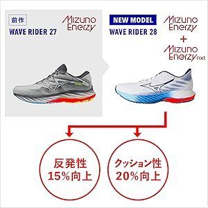 スーパーワイド