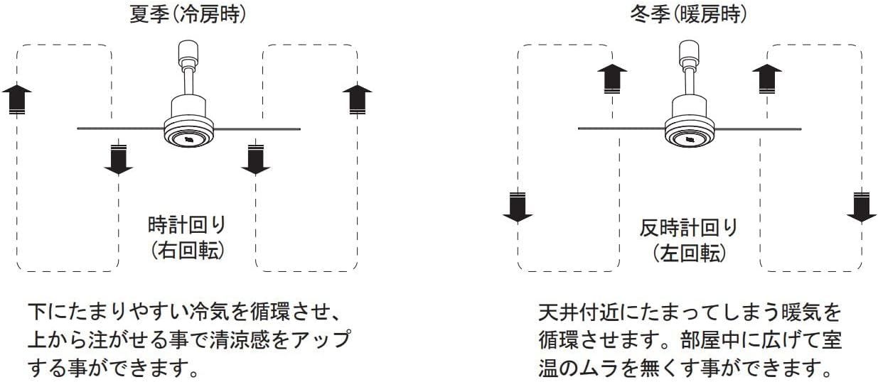ライティングレール用