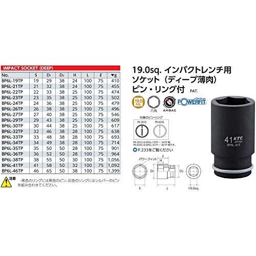 京都機械工具(KTC) 19.0mm (3/4インチ) インパクトレンチ ソケット