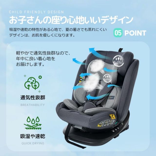 0歳～12歳頃 360度回転式