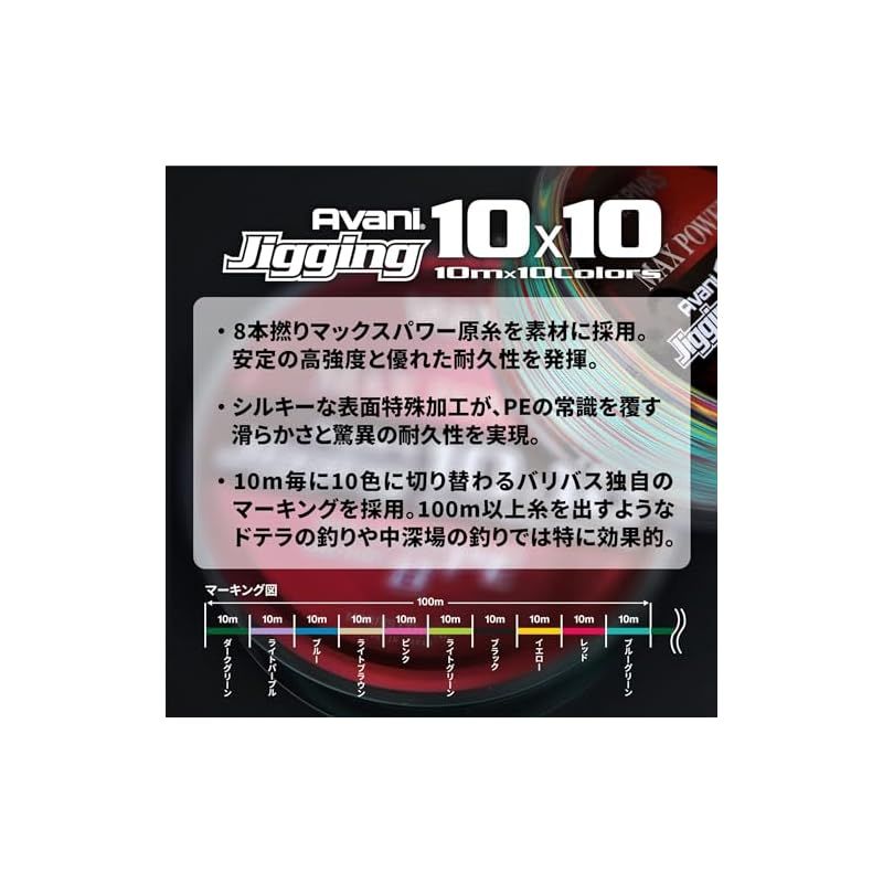VARIVAS バリバス PEライン アバニ ジギング10×10 マックスパワーPE X8 400m 3号 48lb 8本 10色
