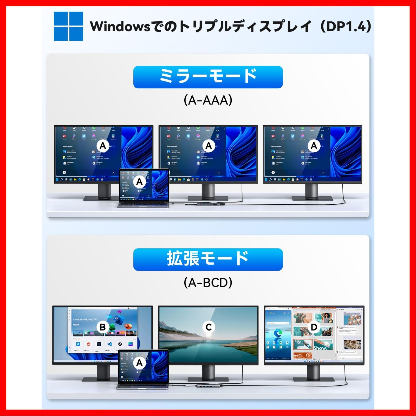 10Gbps