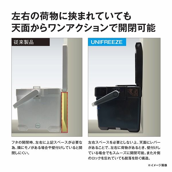  ユニフリーズ CF 20 LND 520 Y アイスホワイト クーラーボックス クーラーボックス 保冷剤