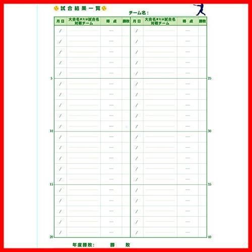 サクライ貿易(SAKURAI) Promark(プロマーク) プレゼント 野球 スコア