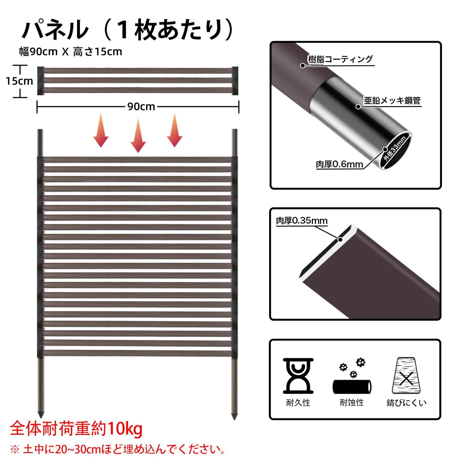 目隠しフェンス