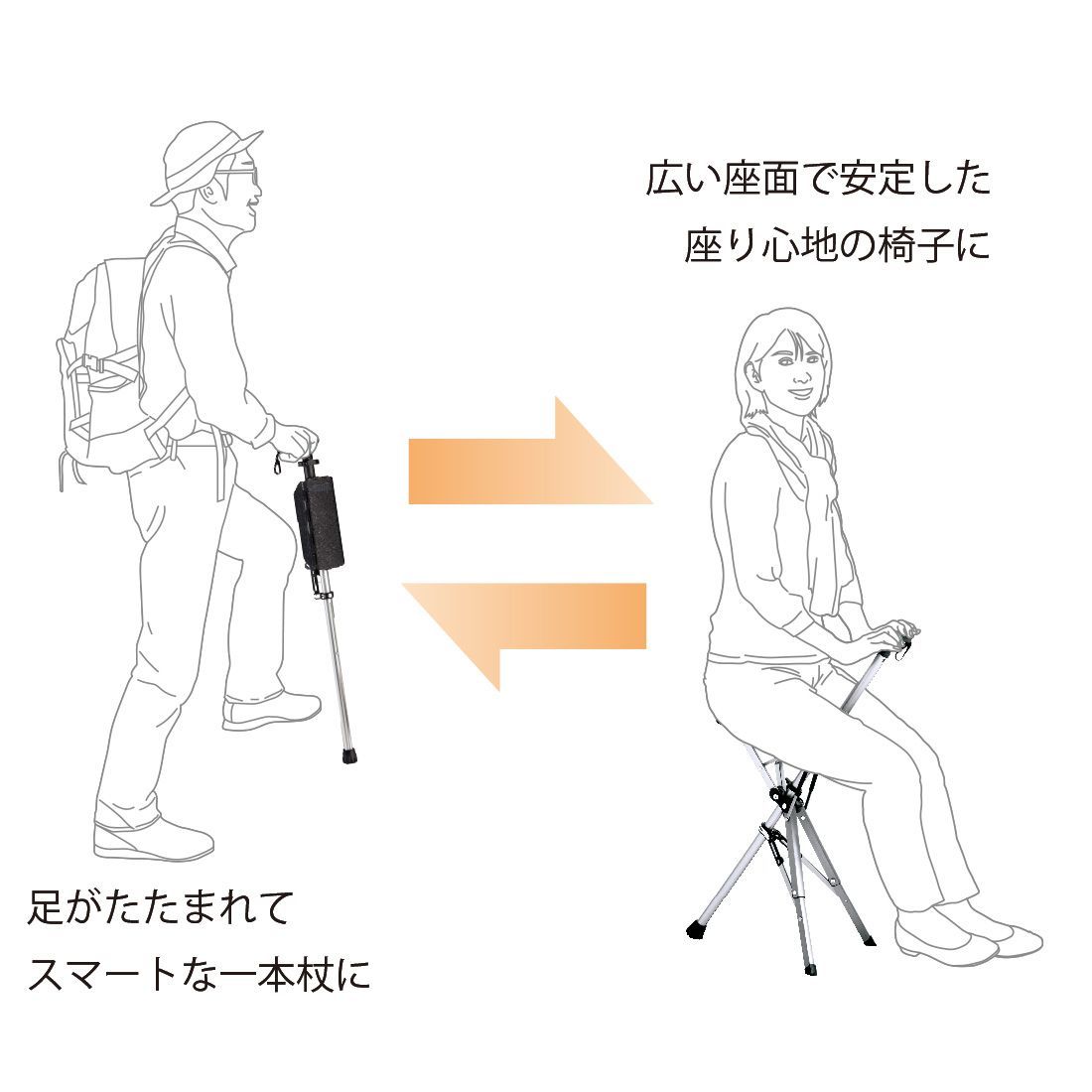 ワンタッチで椅子になるステッキ Ta-Daチェアー