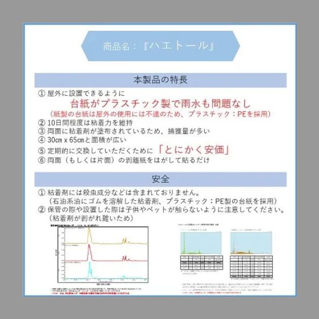  サシバエ対策 捕獲 牛 馬 山羊 ハエトール 虫取り粘着シート セット 防虫 虫よけ用品 お手入れ トリミング用品