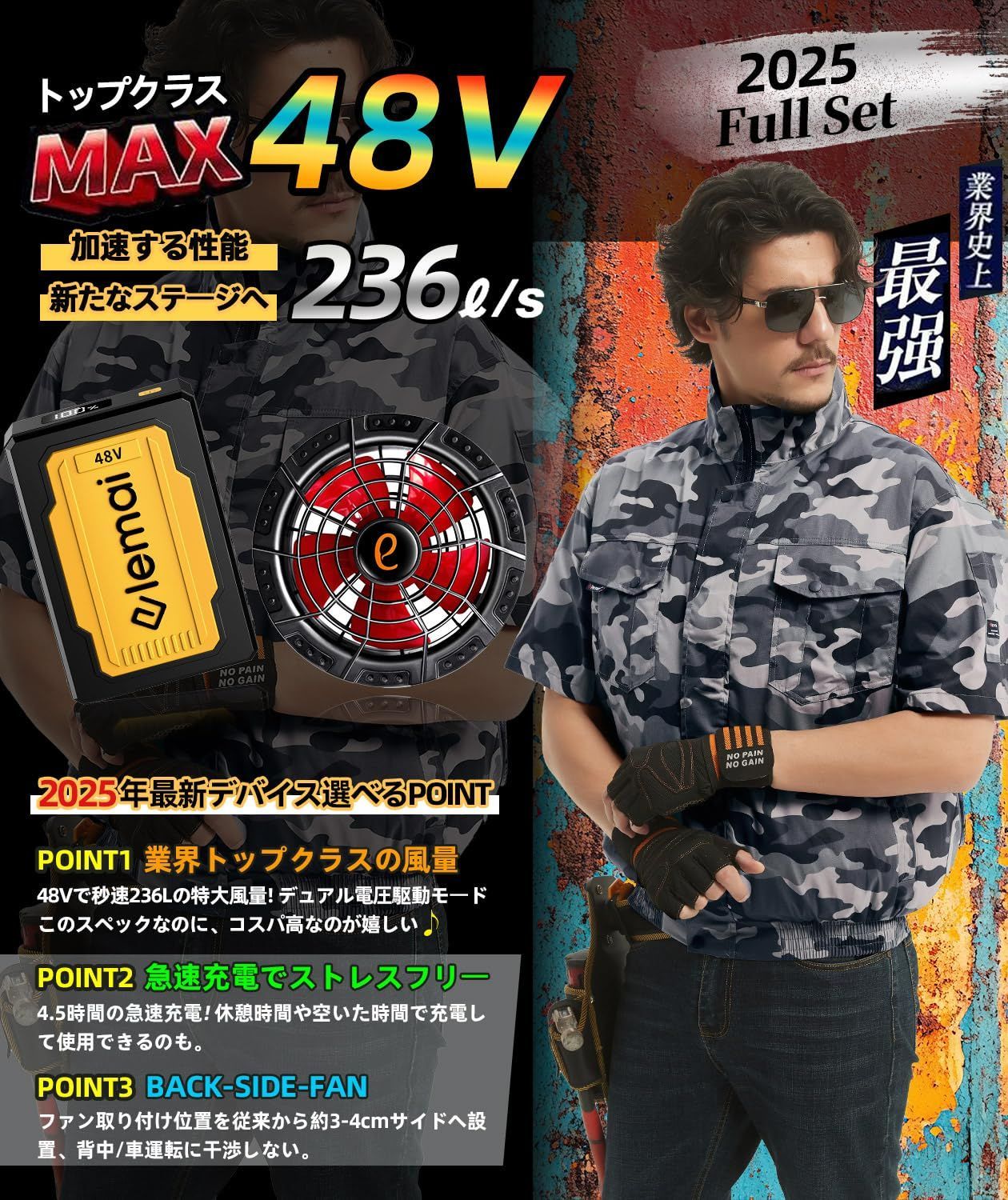 ファンバッテリーセット 2種類モード搭載