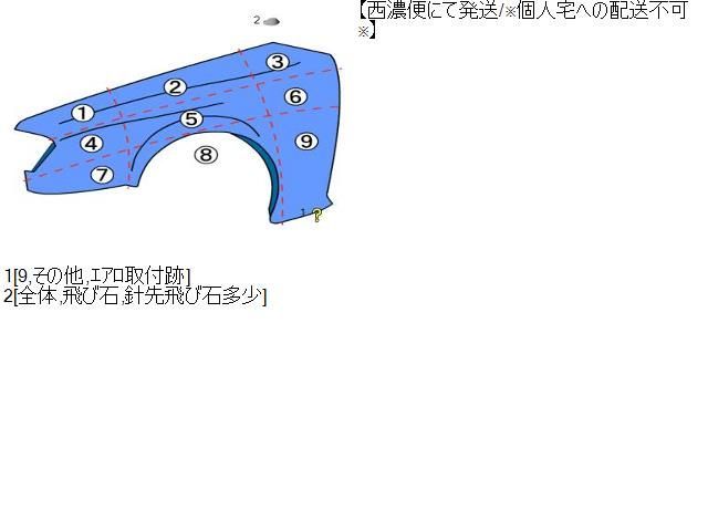 フィット DBA-GK4 左Fフェンダー NH624P 白パール 60261-T5A-J00ZZ 9148 FFCRYSTALESIA_COM
