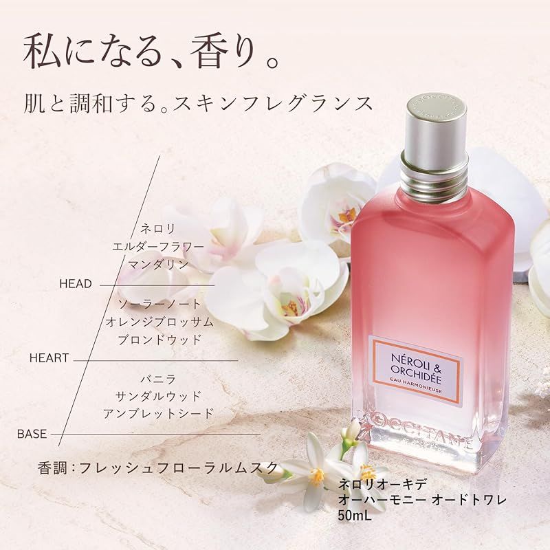 ネロリオーキデ