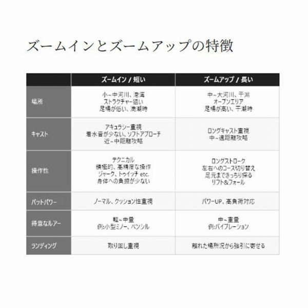 エクスセンスズーム S96-106M CHAMPIONSKSA_COM
