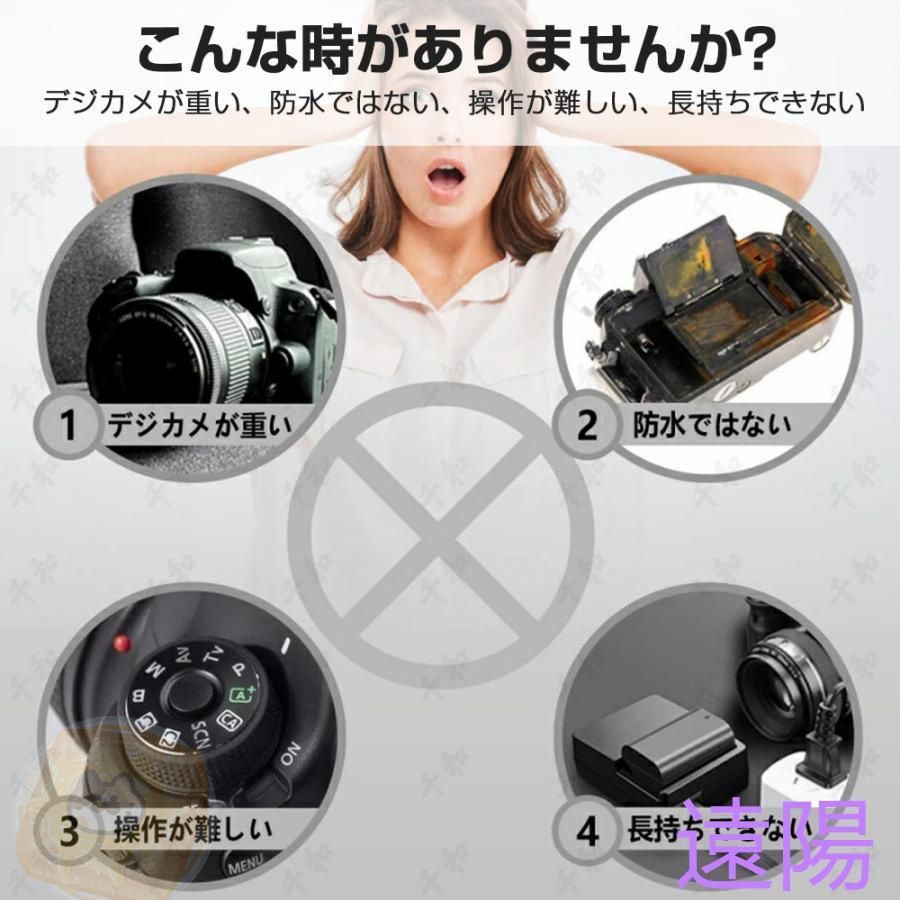 防水30M 270度回転レンズ