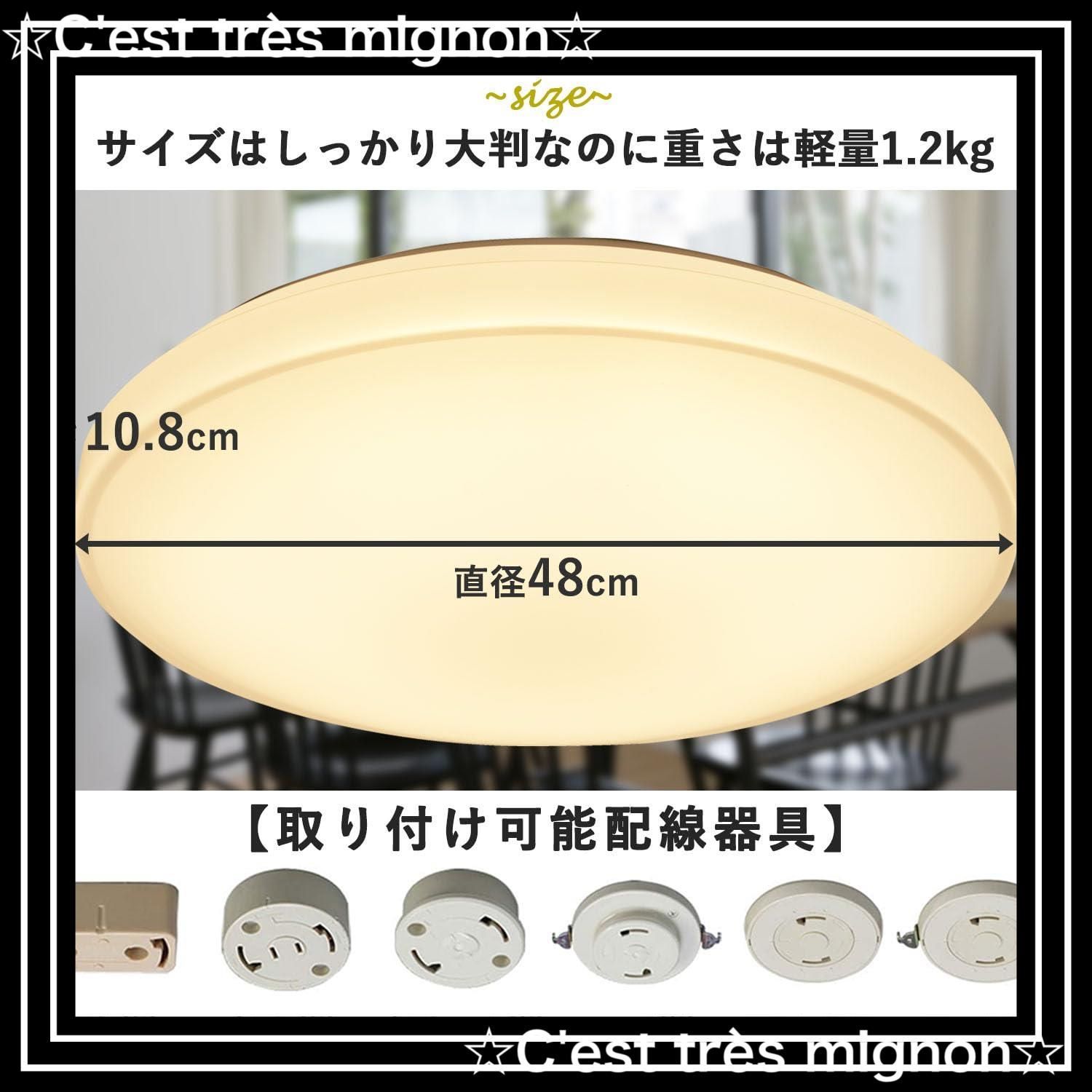 スピード発送 和室