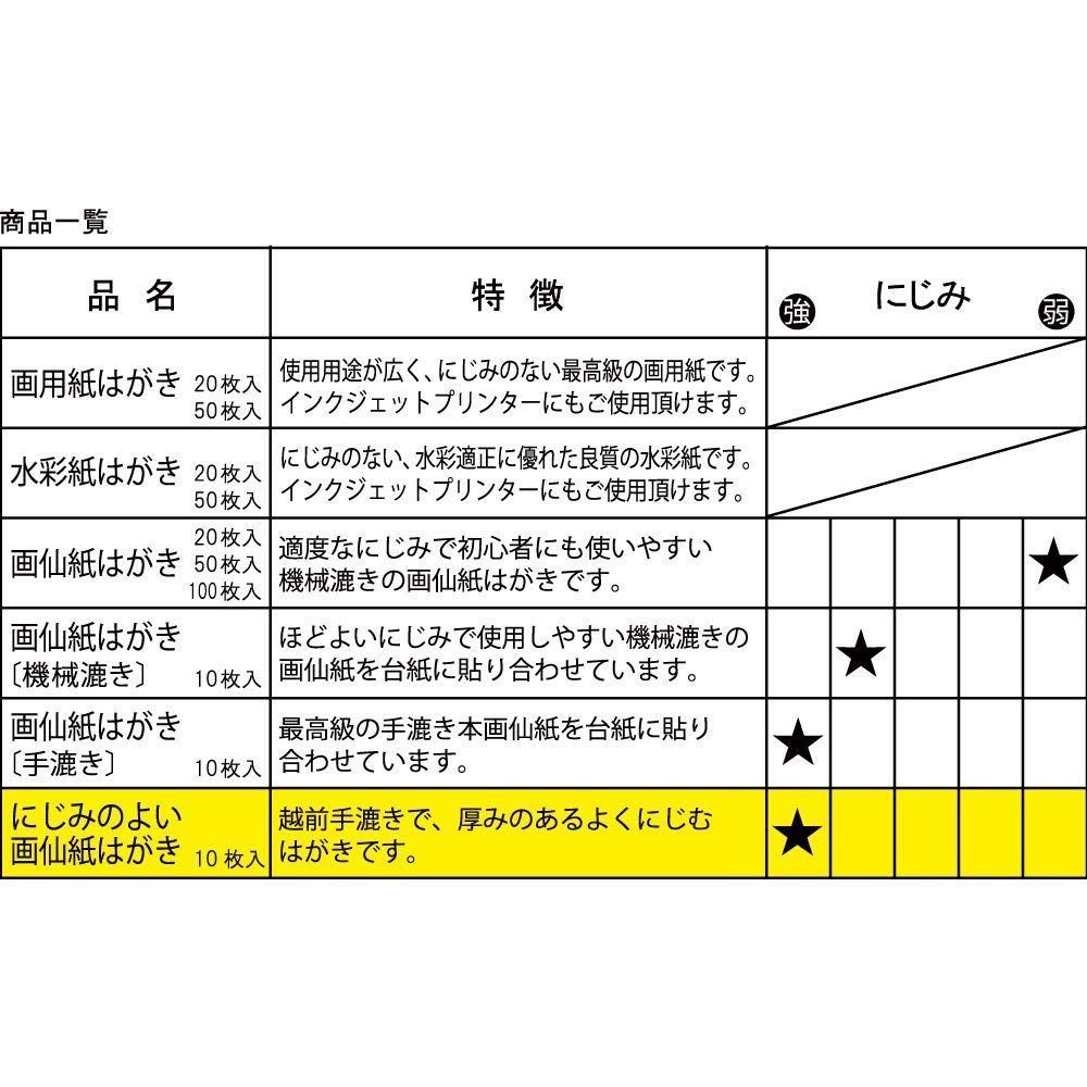 はがき 呉竹 画仙紙はがき 50枚入 - レター、カード