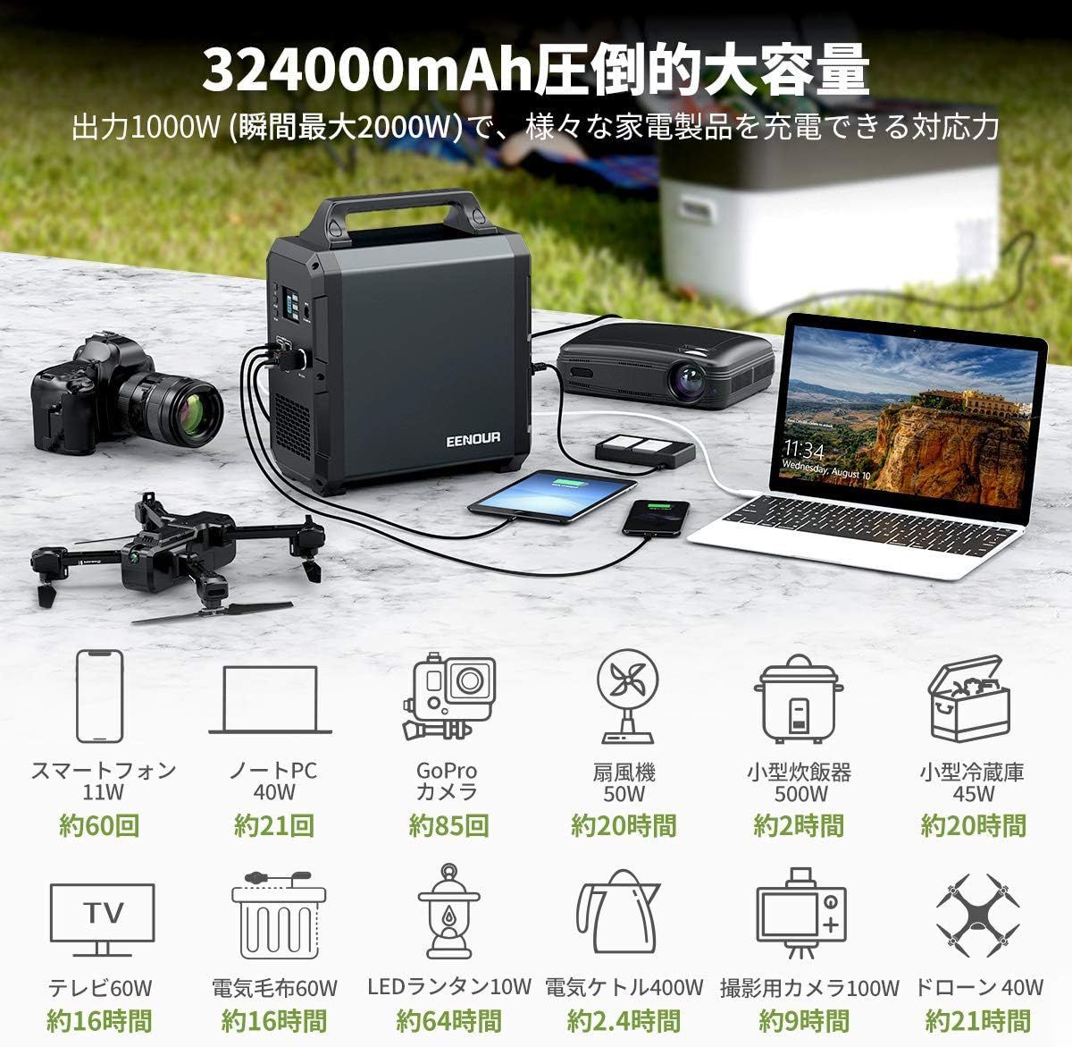 大特価【極美品】EENOUR ポータブル電源 EB120 324000mAh 防災推薦