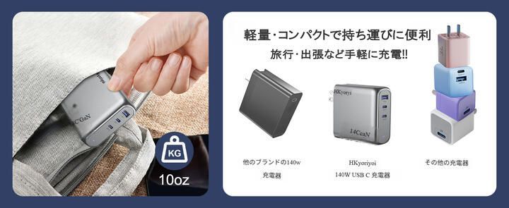 PD充電器 GaN 急速充電器 140W PD3.1 3台同時充電 3ポート GaN USB C 充電器 ノートパソコン 急速充電器 窒化ガリウム PPS 3ポート USB-C 壁挿し式パワーアダプター iPhone 16 15 対応 PSE認証済み WWW_OPDRERGINERDOGAN_COM