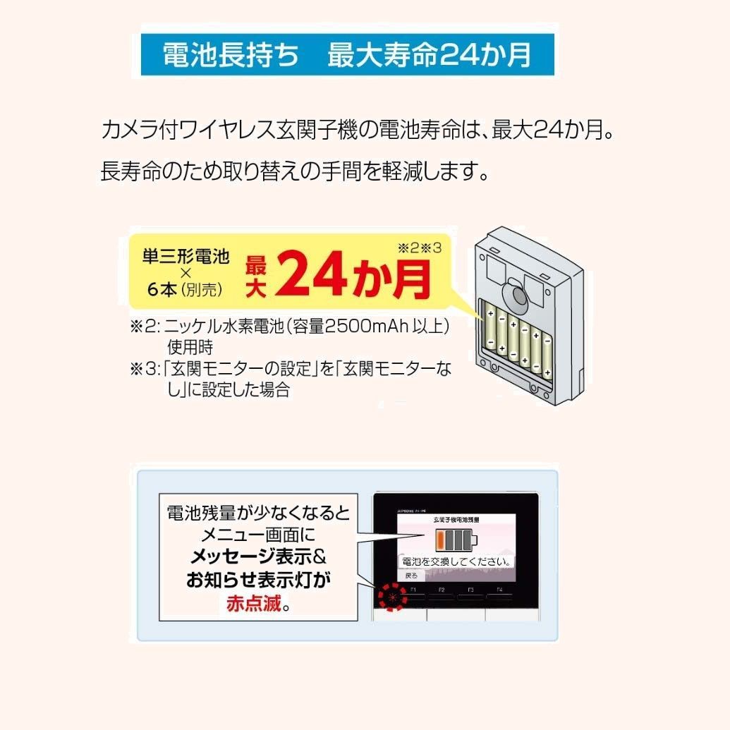 ZA-TD3 アイホン