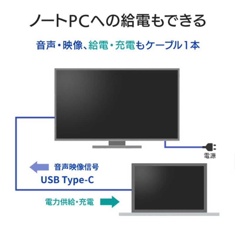 搭載24.5型液晶