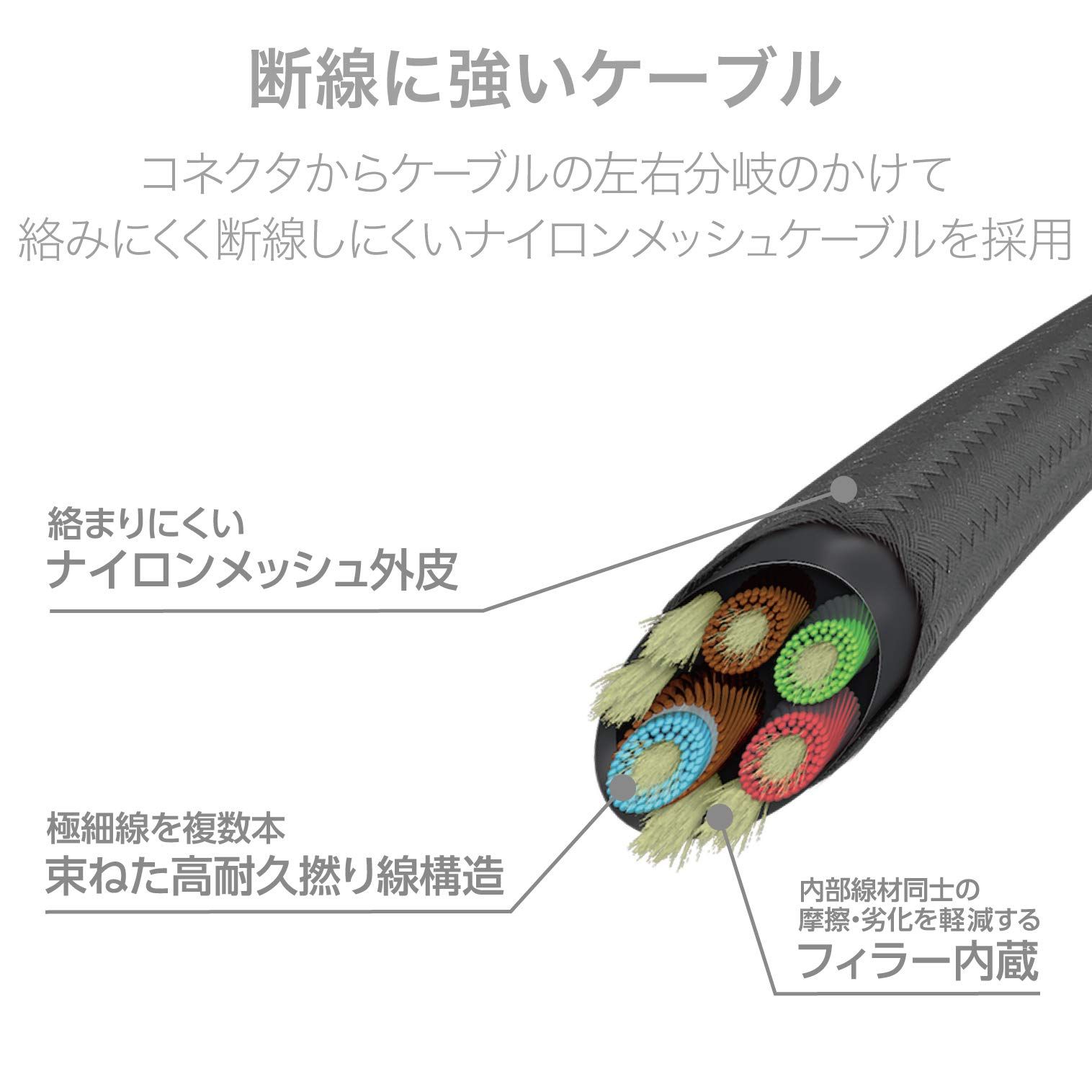 エレコム ステレオイヤホン インナーイヤー型 Lightning ライトニング