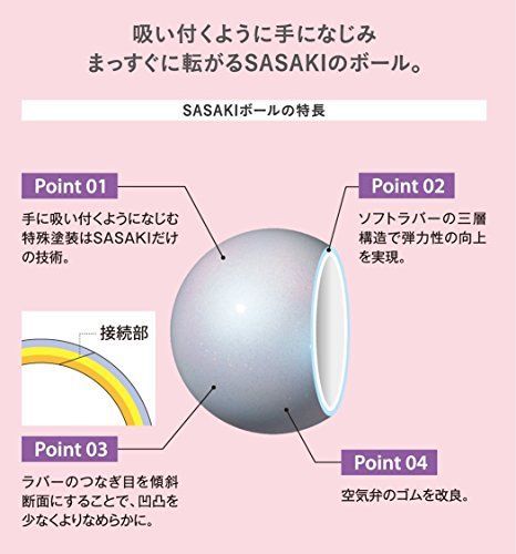 MABU(マリンブルー) ササキ(SASAKI) 新体操 手具 ボール 国際体操連盟認定品 日本体操協会検定品 ミーティアボール 直径18.5cm  M-207BRM-F MABU(マリンブルー) - メルカリ