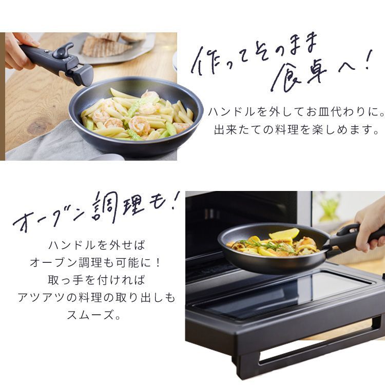 ih ガス