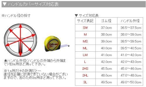 TURN ハンドルカバー 太巻 2HS ゼラコート ブラック 30020820 - よろず