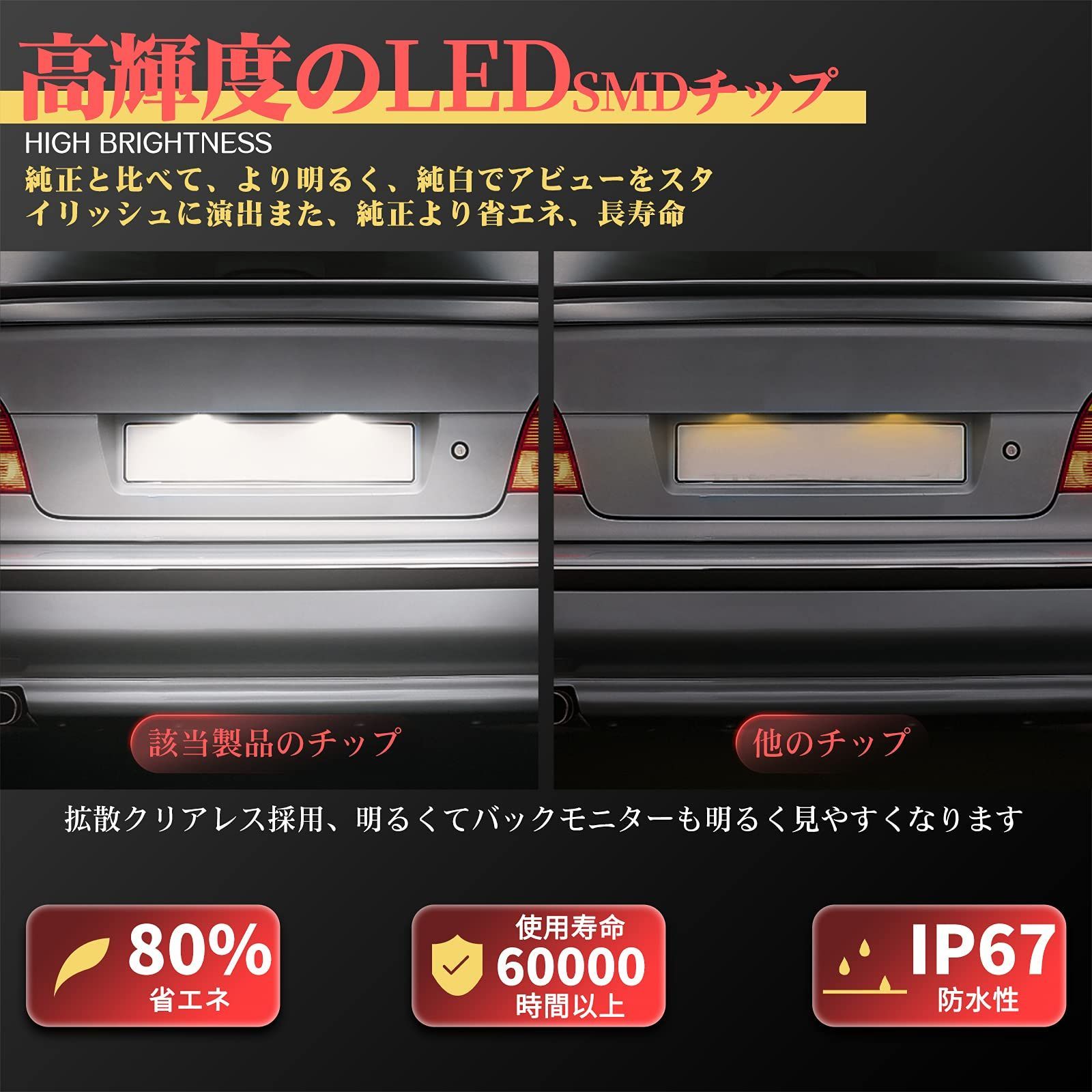 クリオ 🏌 用 LED 【ウール】 ナンバープレートライト、防水ナンバー