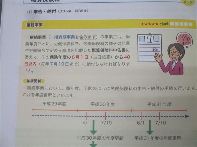 本 フォーサイト 社会保険労務士 基礎講座1～10/労働経済白書の