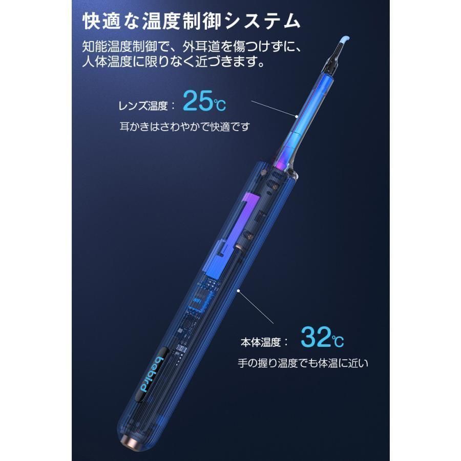 1000万画素