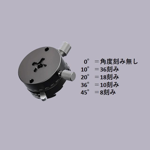 Leofoto レオフォト