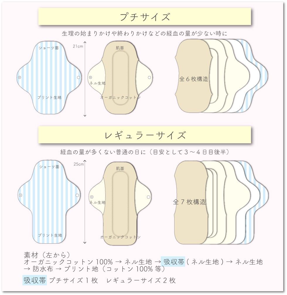 布ナプキン 6点セット アニマル柄 布ナプキンのお店∞ichika-正規