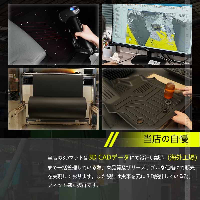 カスタム